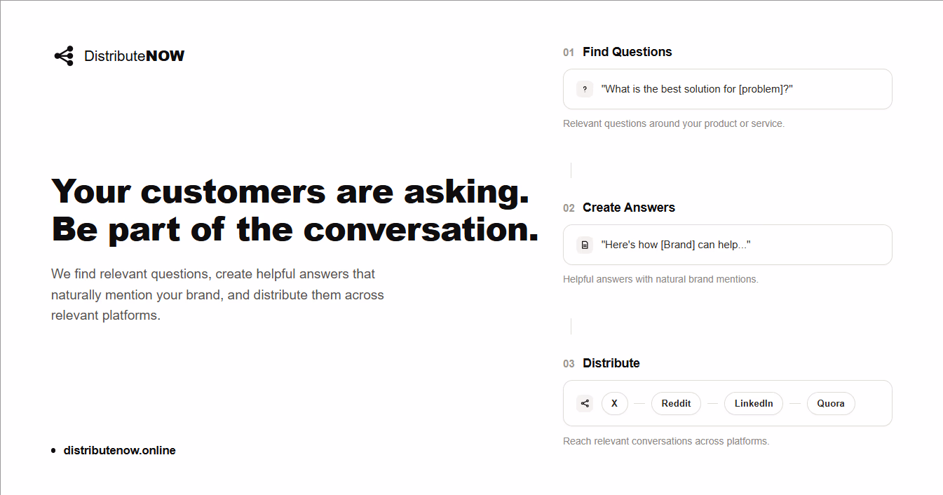 Answer Distribution Service | Get Your Brand Mentioned preview