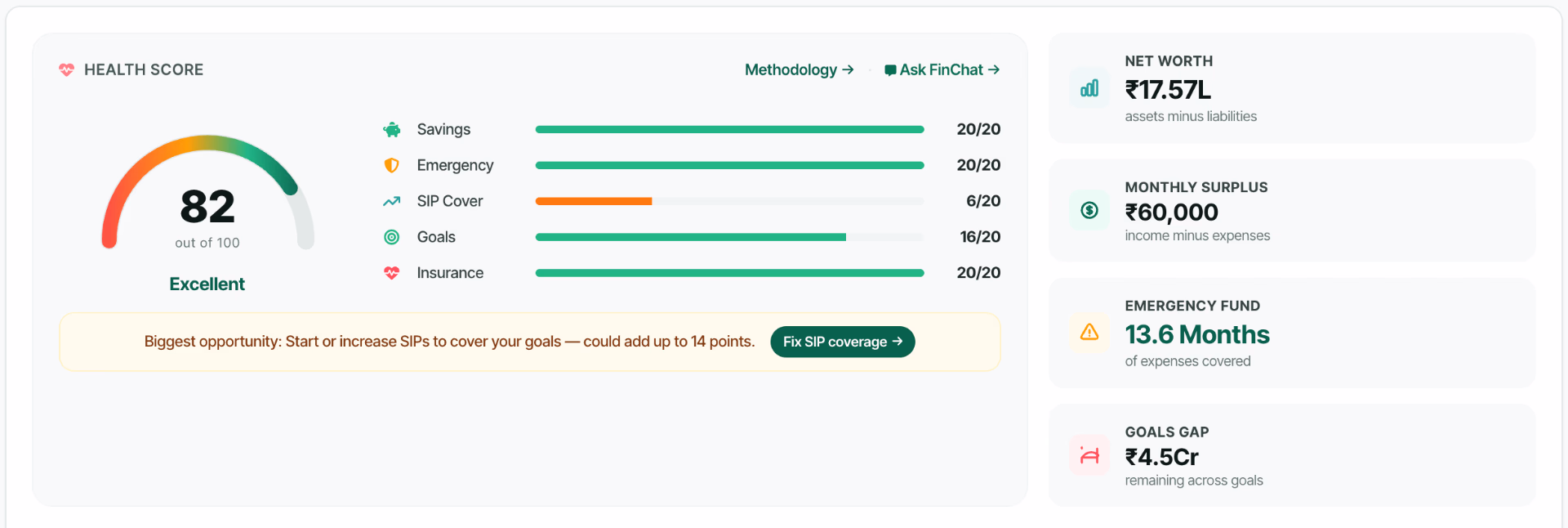 finplann.com preview