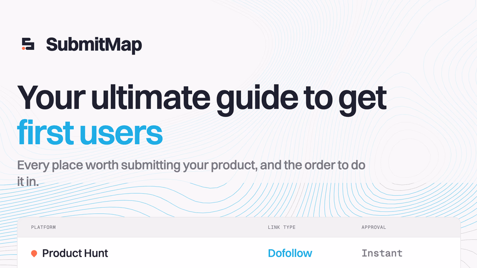SubmitMap preview